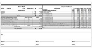 Veegaland Queens Park Costing Details